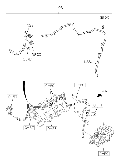 Partial Engine